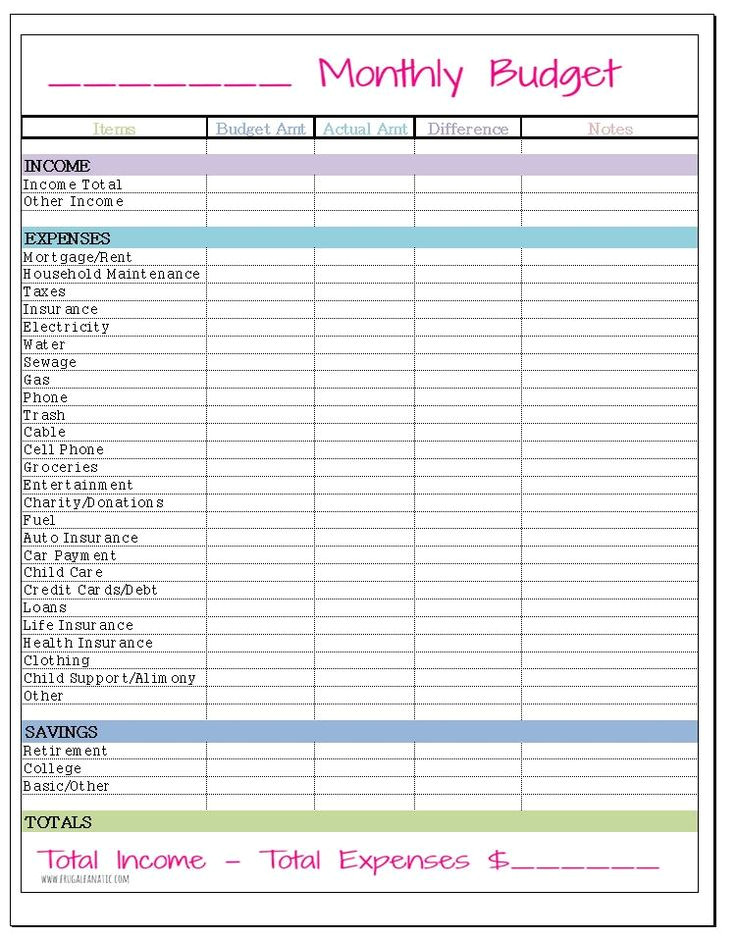Template for Budgeting Money Free Monthly Budget Template Gt Gt Frugal Living