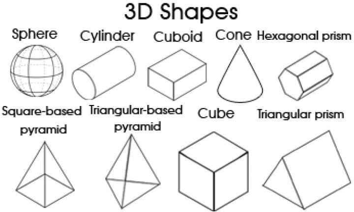 3d shapes for kids