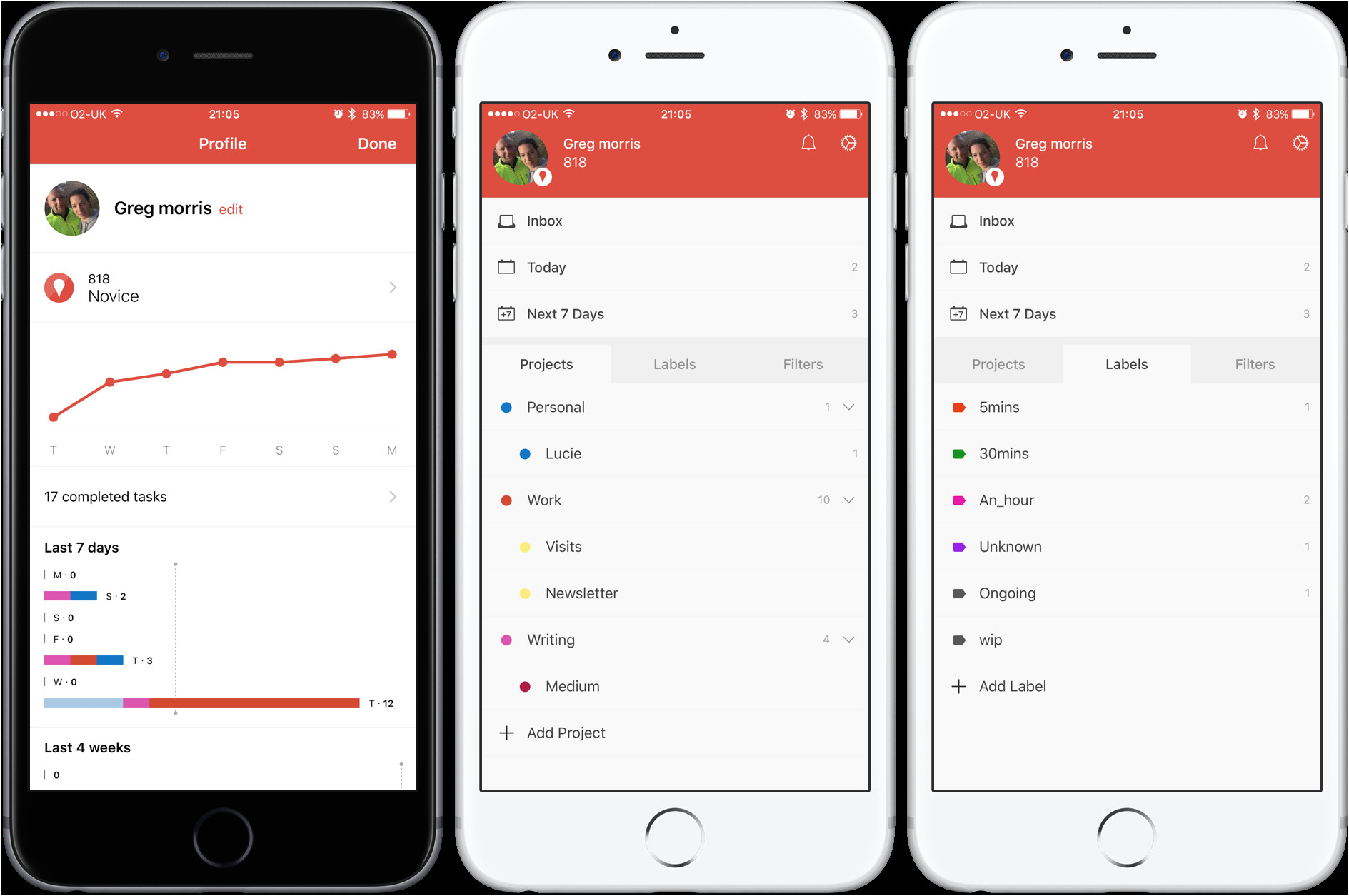 todoist project templates