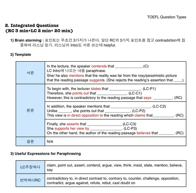 Toefl Writing Templates 58 toefl Essay Writing Sample Essay topics for toefl Ibt