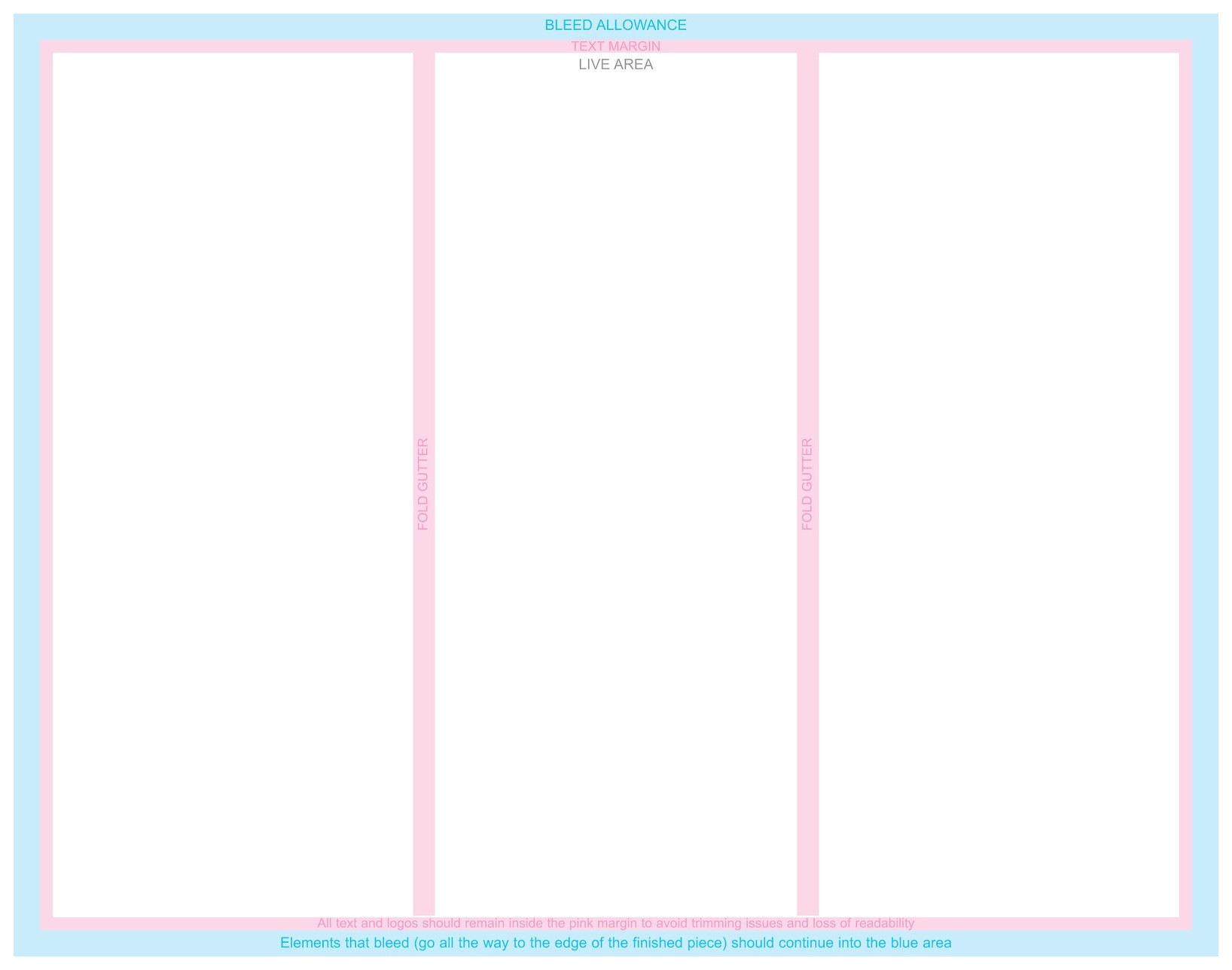 blank tri fold brochure template example