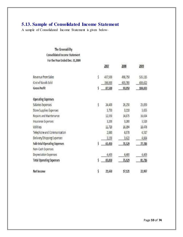 accounting report on mutual trust bank