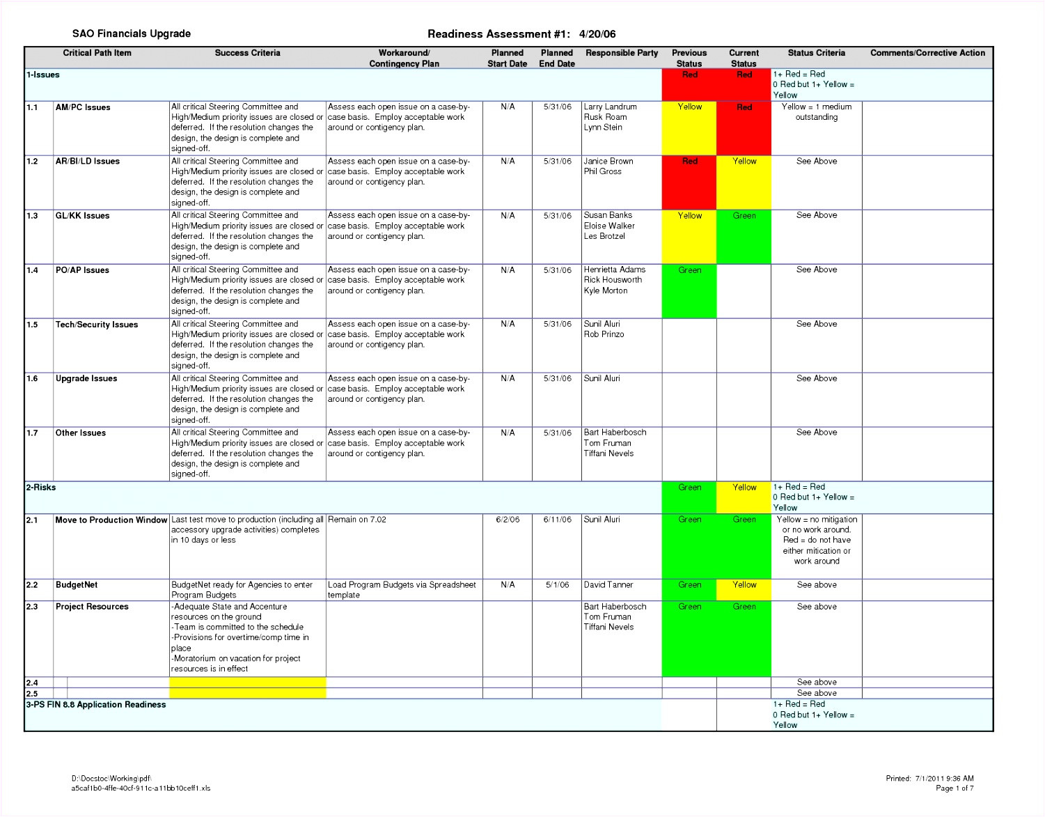 software project plan template excel s8275