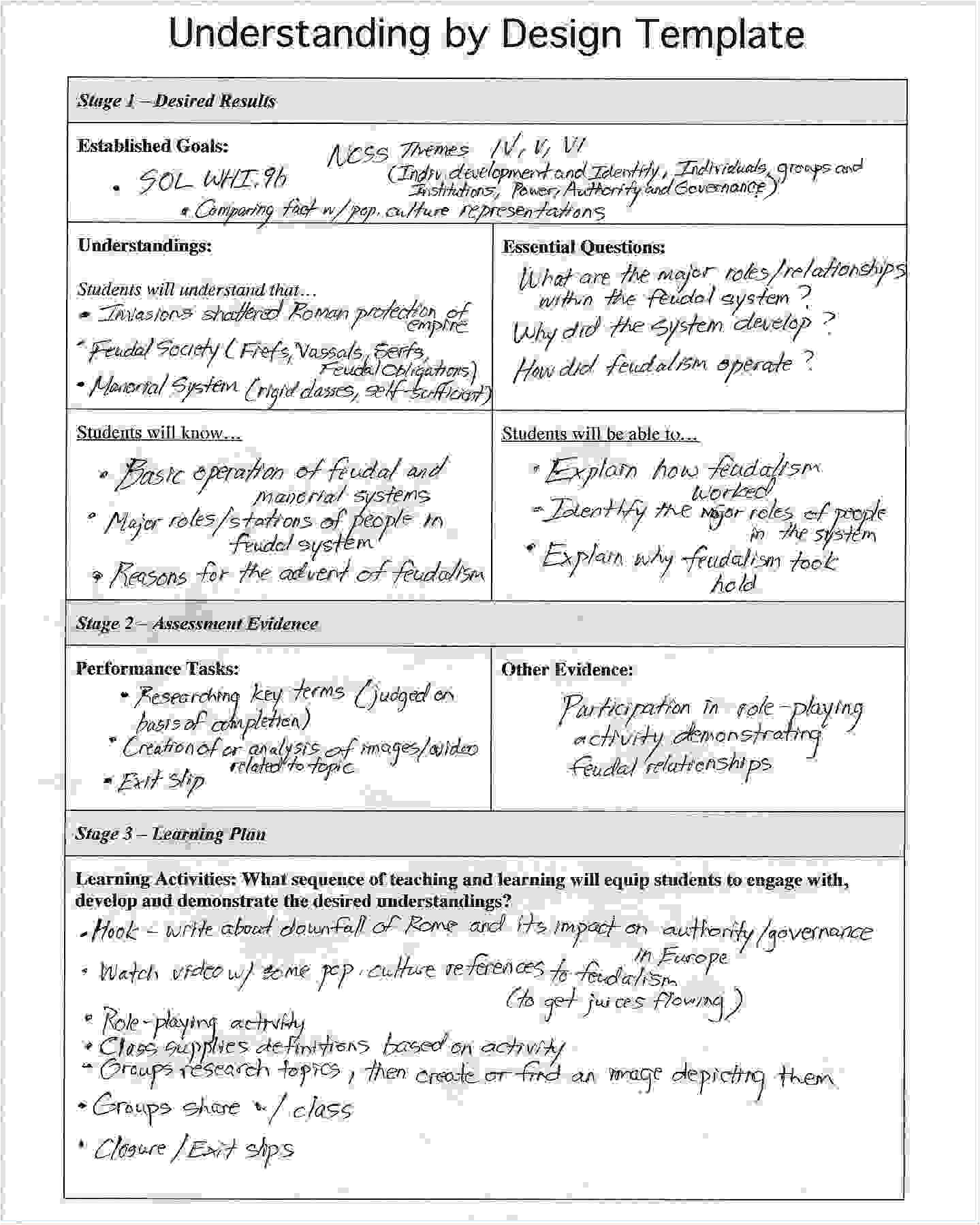 Understanding by Design Unit Plan Template Understanding by Design Template Doliquid