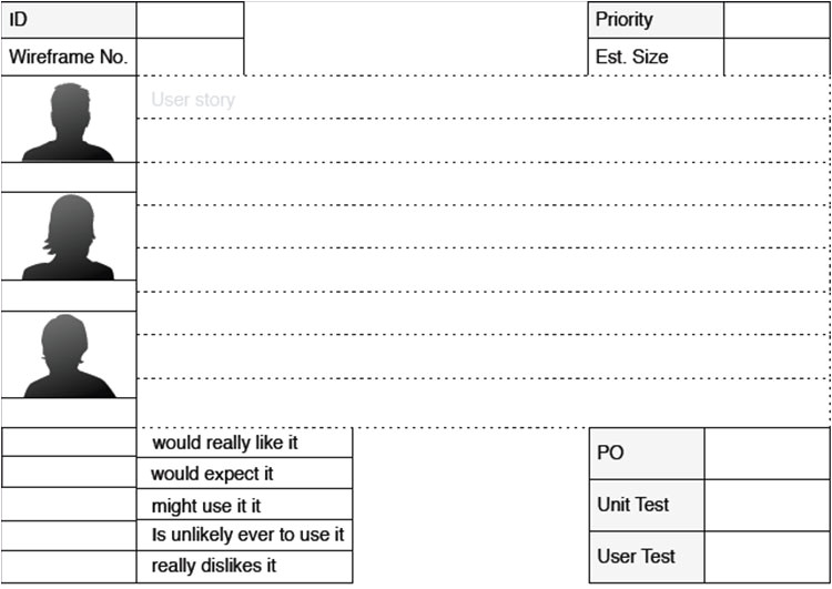 user story templates