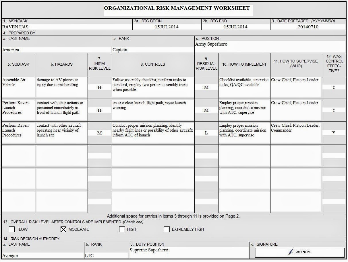 Usmc orm Template Worksheet Usmc orm Worksheet Worksheet Fun Worksheet