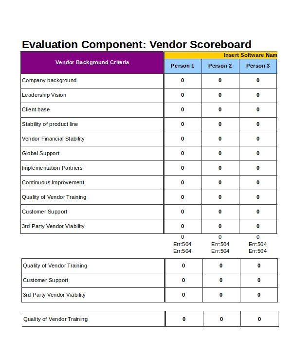 Vendor Scorecards Templates Excel Scorecard Template 6 Free Excel Documents