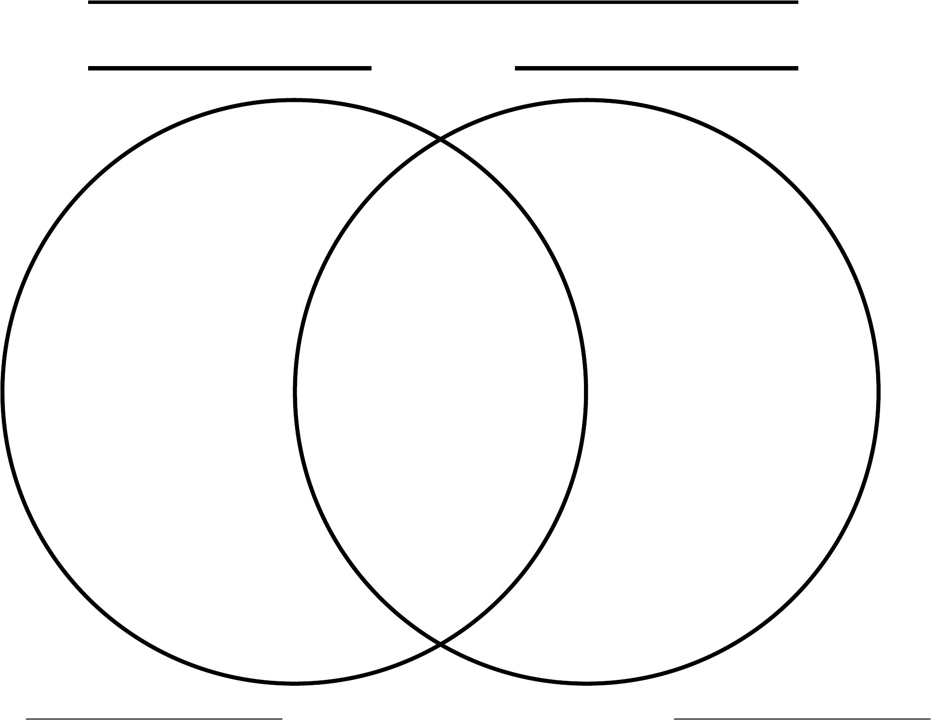 free 2 circle venn diagram template