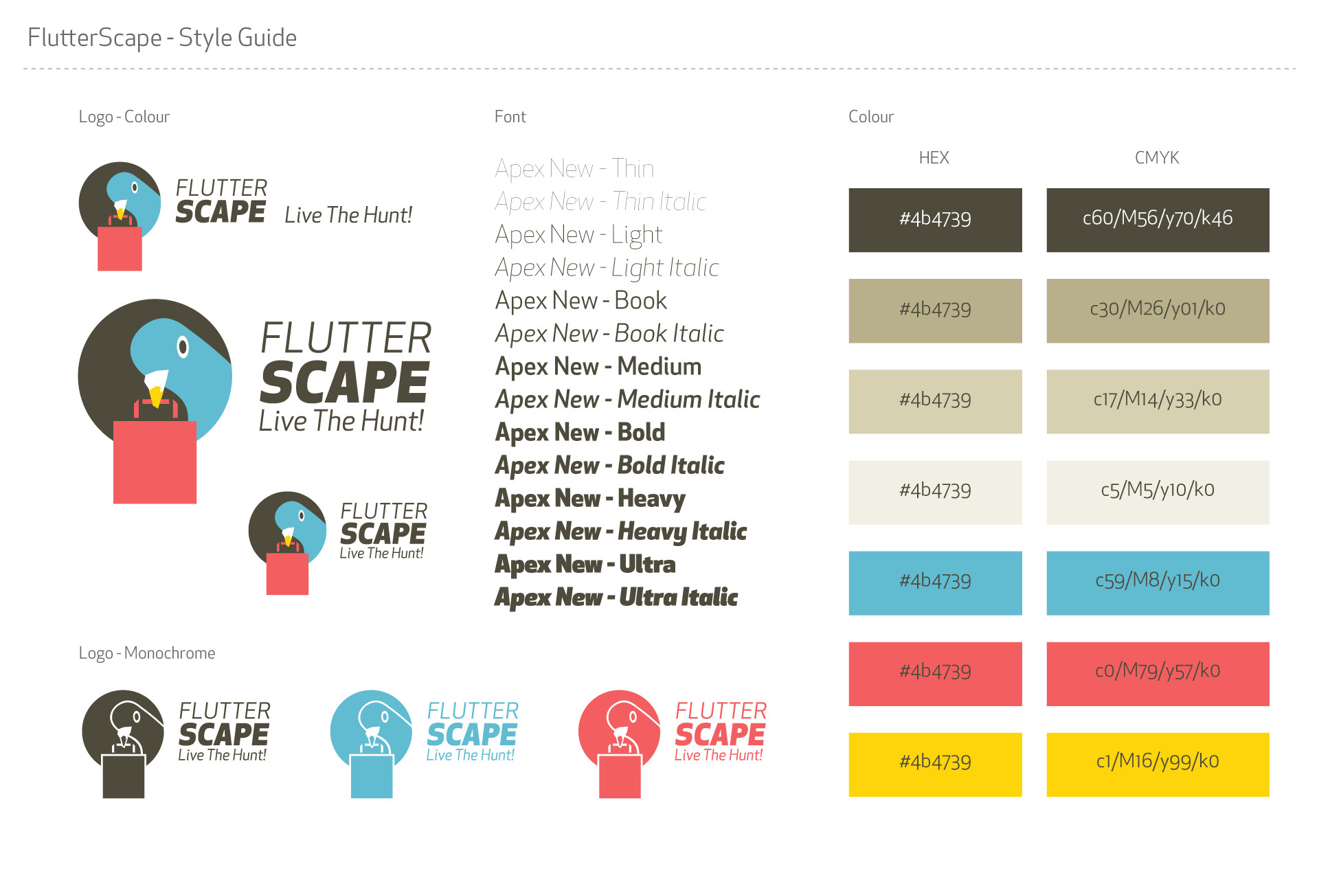 visual style guide template