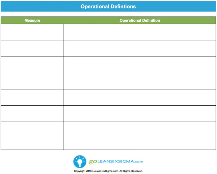 What is the Definition Of Template Operational Definition Template Example