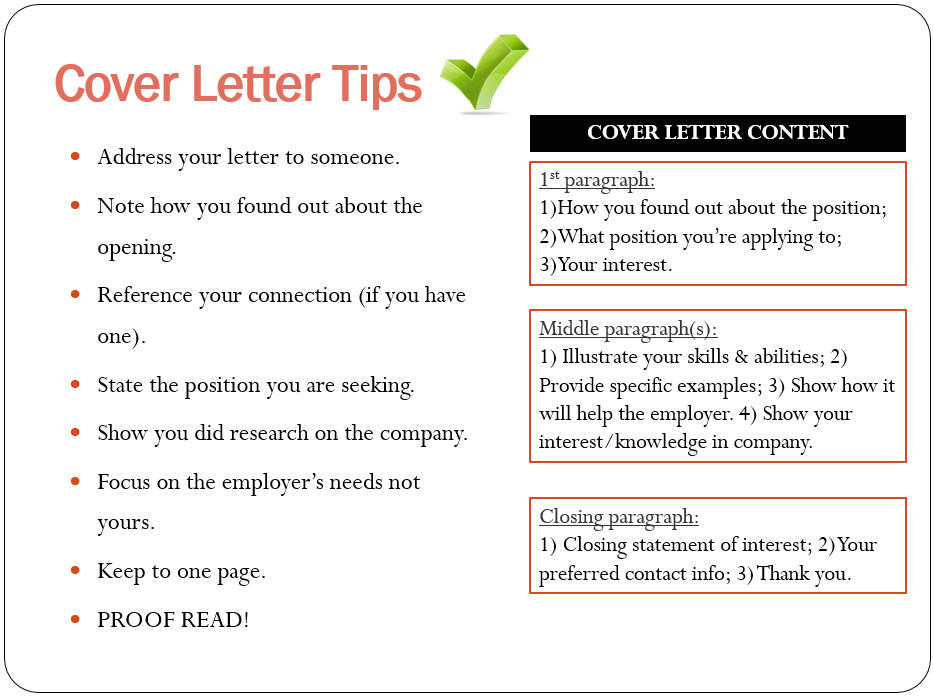 what should go in a cover letter 2775