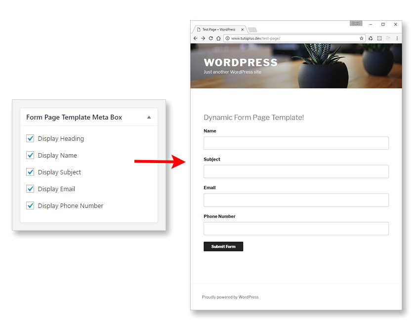 WordPress attachment Page Template WordPress attachment Page Template Book Your Travel Line
