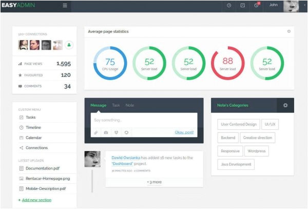 top 15 best admin panel php templates