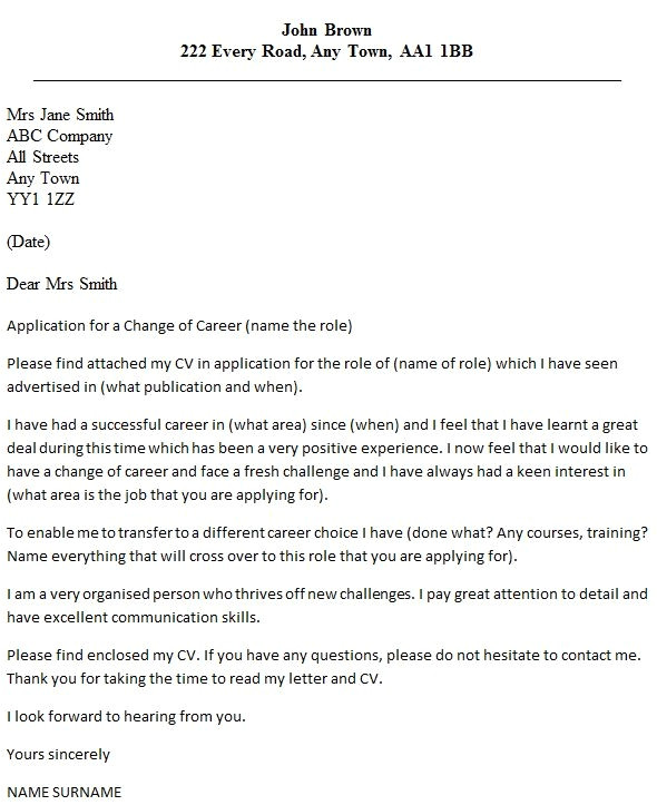 Writing A Cover Letter to someone You Know Cover Letter to someone You Know Letter Of Recommendation