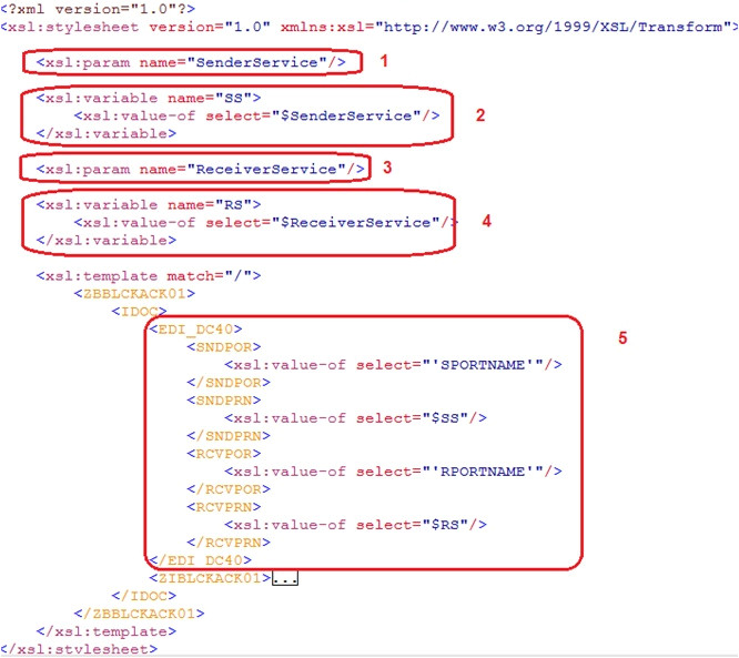 Xsl Named Template 1 Xsl Named Template Xsl Named Template Free Template Design