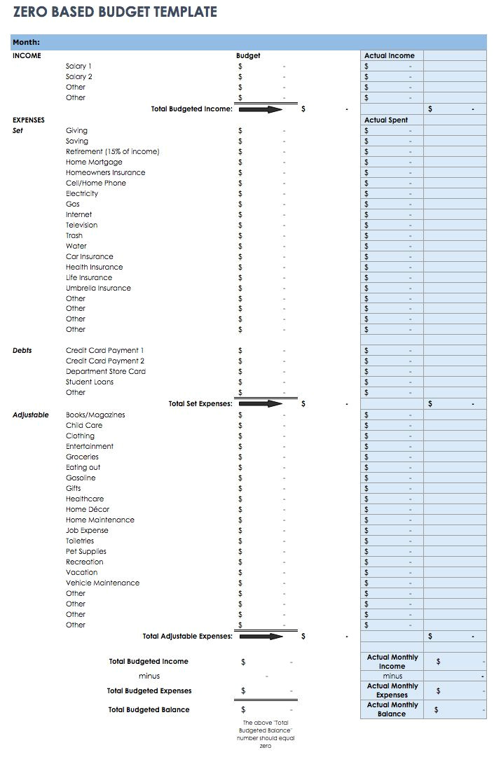 Zero Balance Budget Template Free Monthly Budget Templates Smartsheet