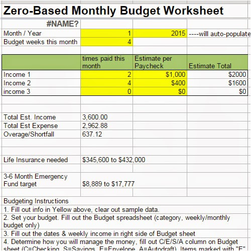 zero based budget worksheet