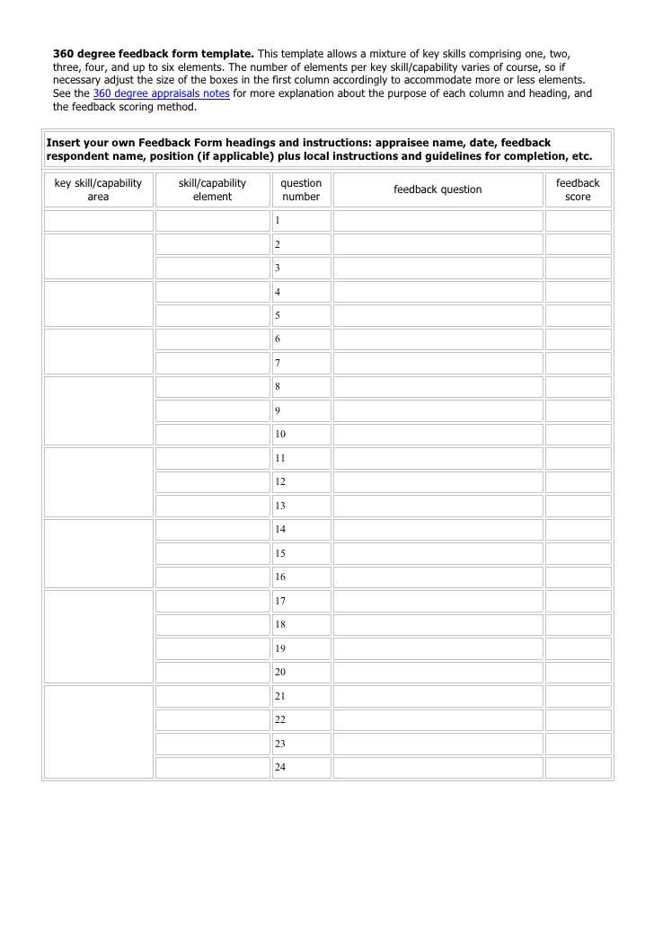 360 degree feedback form template