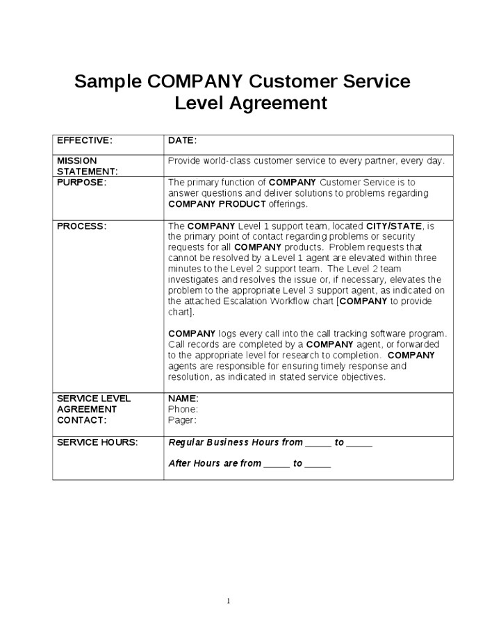 service level agreement template for it support