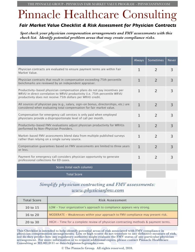 19 images of health care compliance risk assessment template download 6780