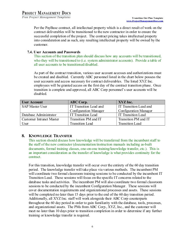 Contract Transition Plan Template 1 Contract Transition Plan Template Contract Transition Plan Template Templates Resume