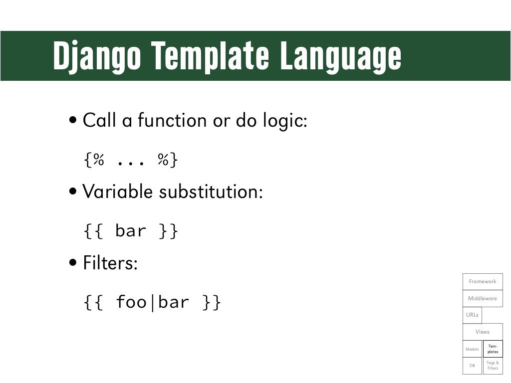 77 django template language call a
