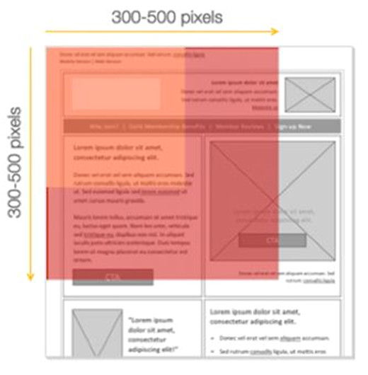 best practices for email templates
