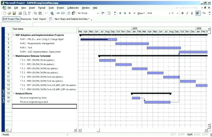 implementation plan template excel free erp project oracle