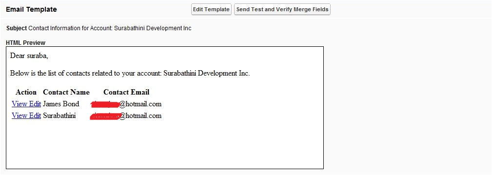 visualforce email template