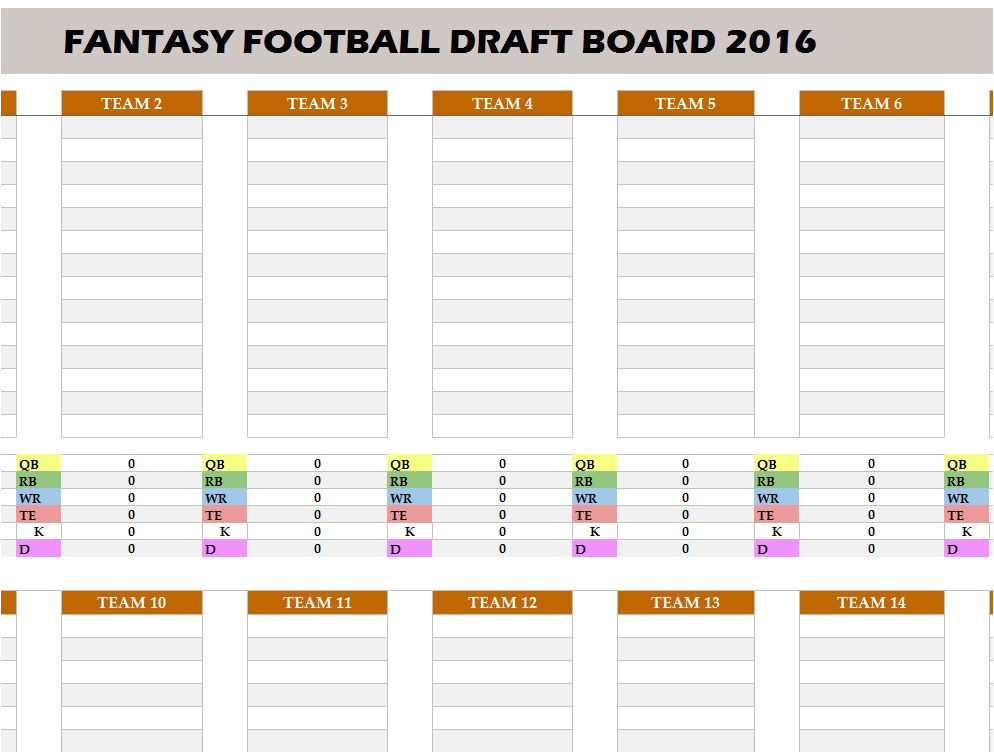 fantasy football 2016 draft board