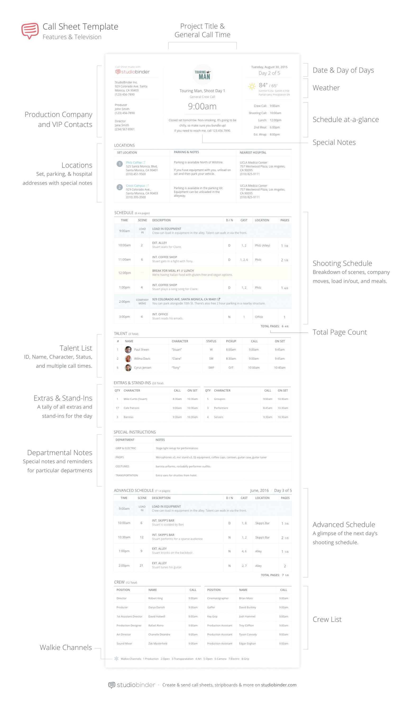 Film Editor Contract Template Film Editor Contract Template Namabayi