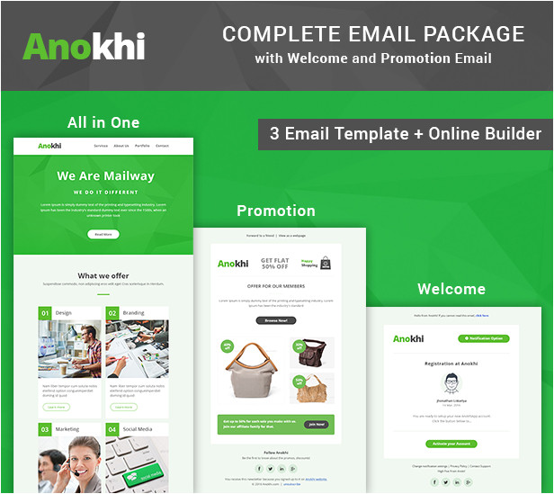 anokhi complete email package