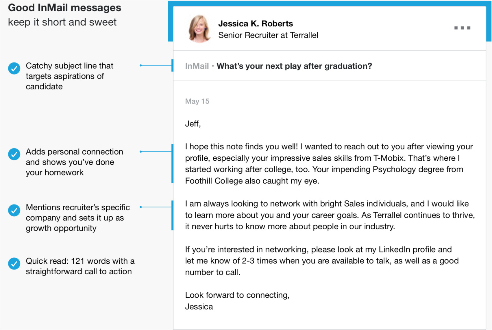 a definitive guide on how to message candidates using simple mail and linkedin inmail examples