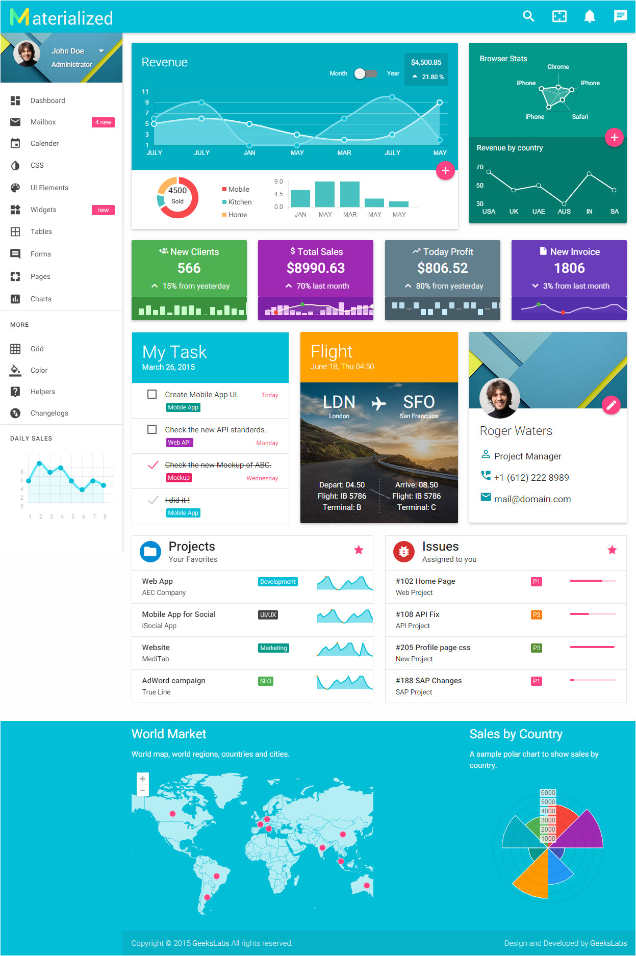 best bootstrap html material design templates themes