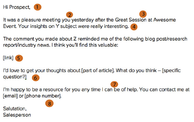 anatomy of a perfect networking follow up email template
