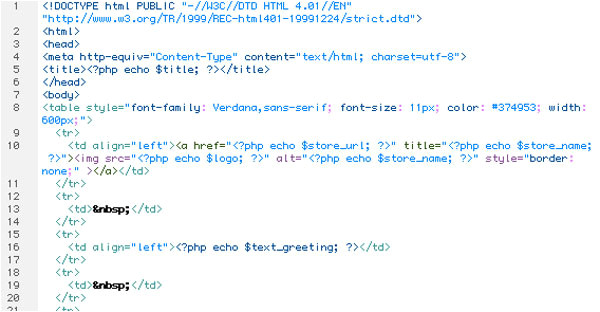 Opencart Edit order Email Template Ecommerce Change the order Confirm Email Template Blog
