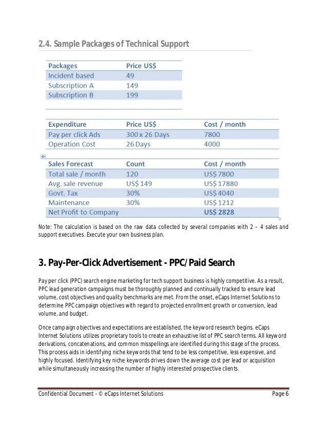 6022 ppc campaign proposal template