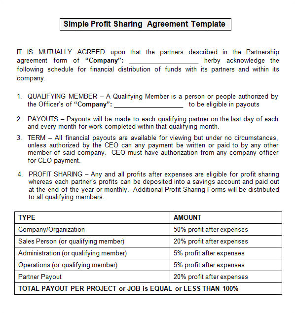 Profit Share Contract Template Sample Profit Sharing Agreement 10 Free Documents In