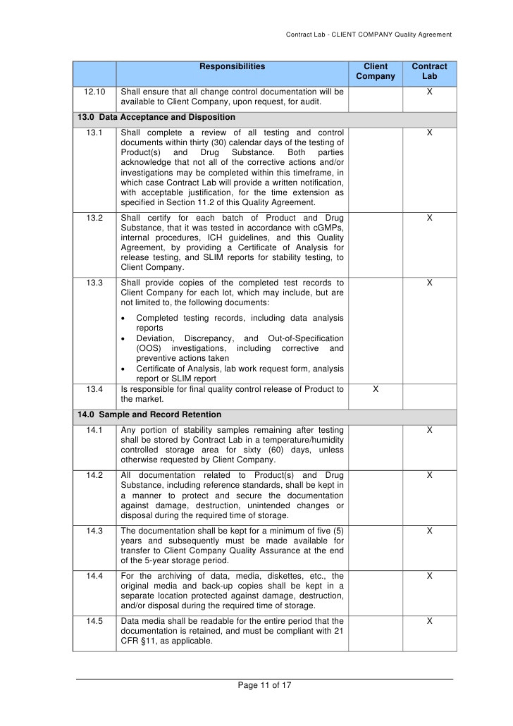 analytical quality agreement template
