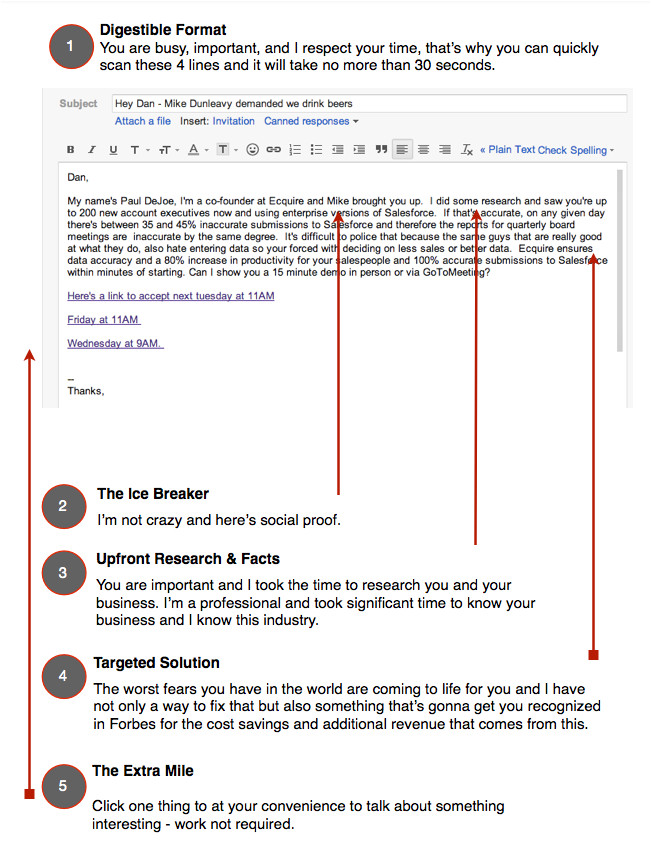 master your sales pitch with a simple email