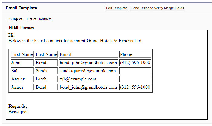 Salesforce Visualforce Email Template Controller Controller Biswajeet Samal 39 S Blog