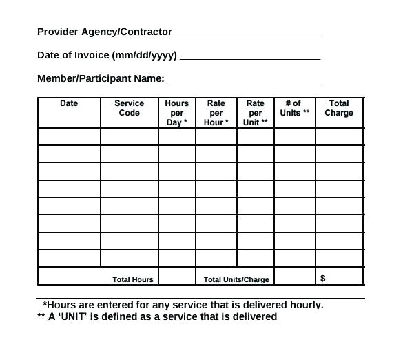 self employed carer contract template
