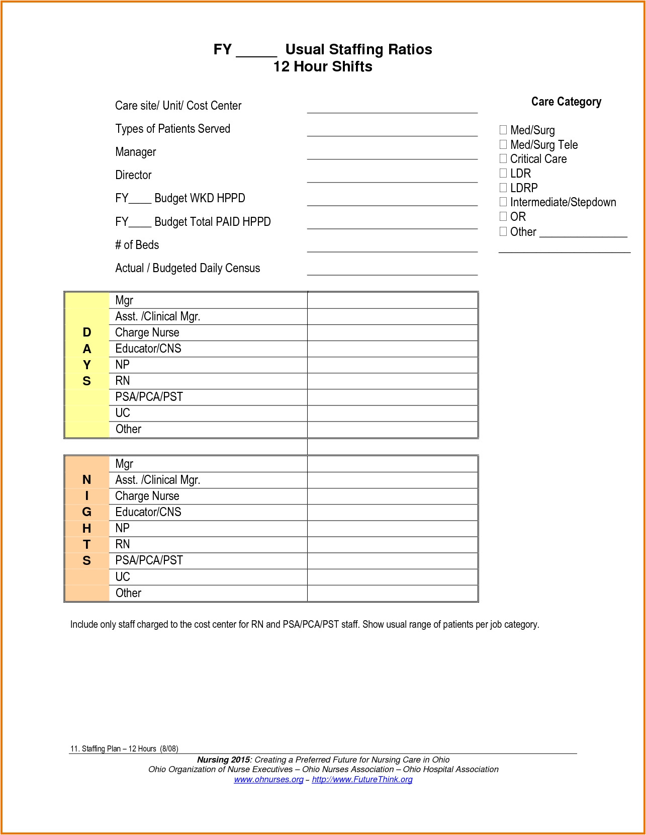 staffing proposal template