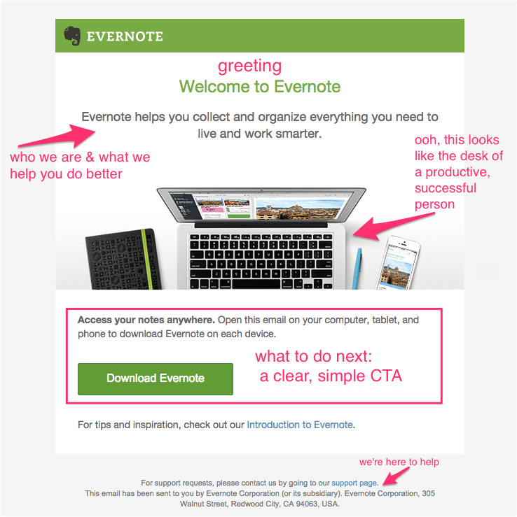 welcome email templates