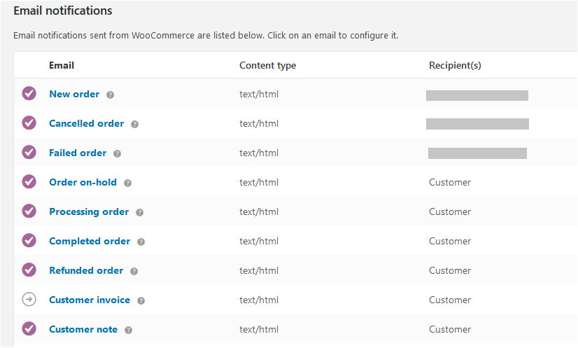 create custom email templates woocommerce