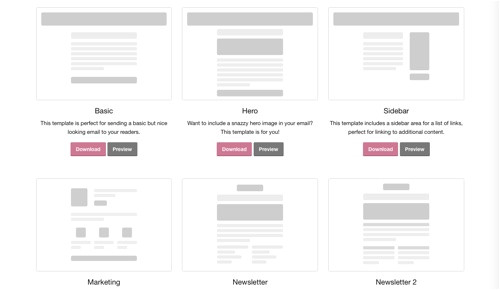 Zurb Foundation Email Templates 175 Free Responsive Email Templates Practical Ecommerce