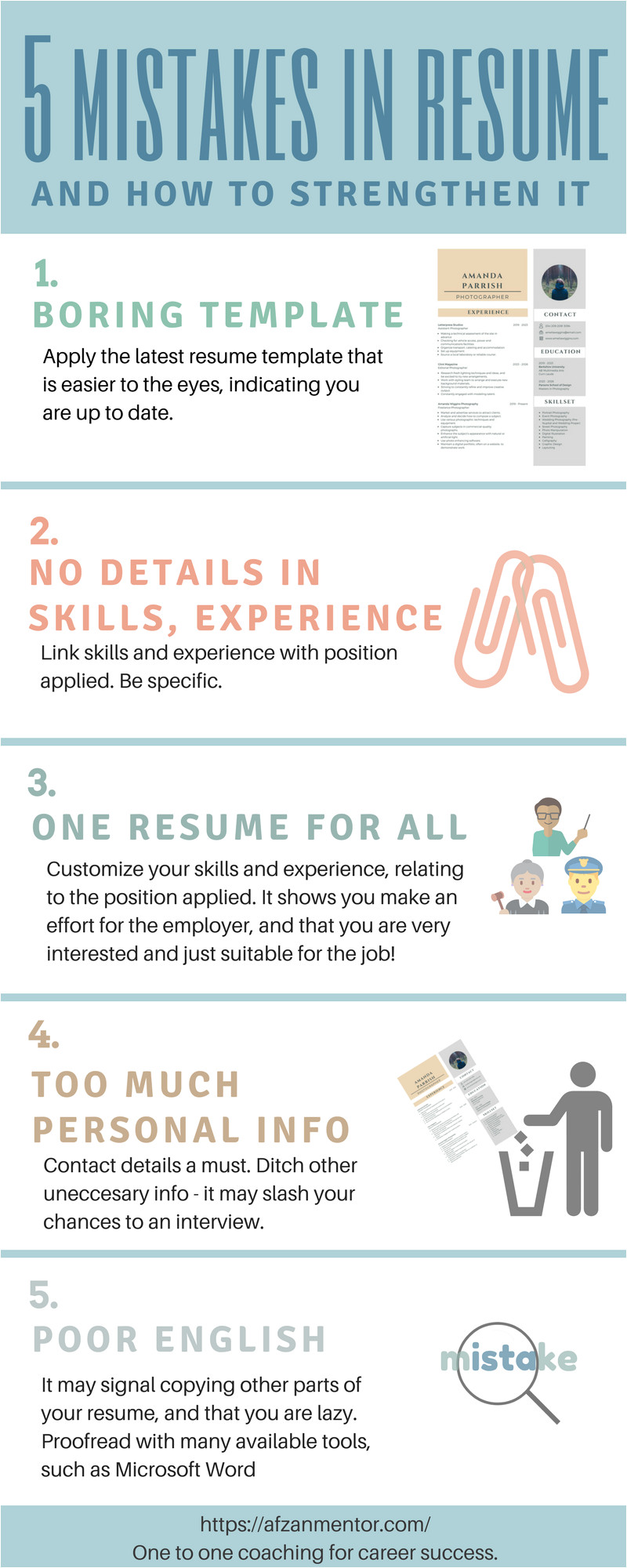 5 mistakes in resumes that slash your chances to an interview and how to strengthen your resume
