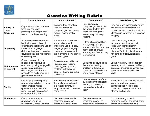 simple creative writing rubric