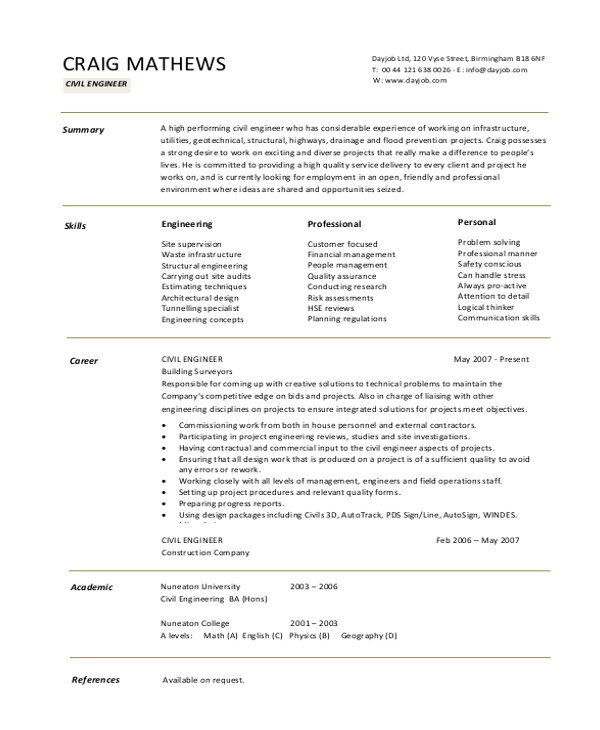 simple fresher resume template
