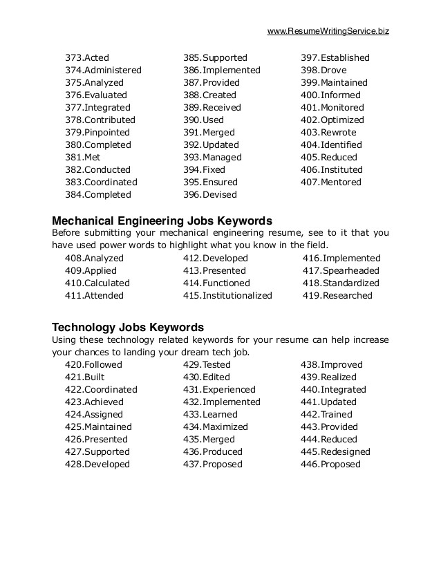 ultimate list of 500 resume keywords